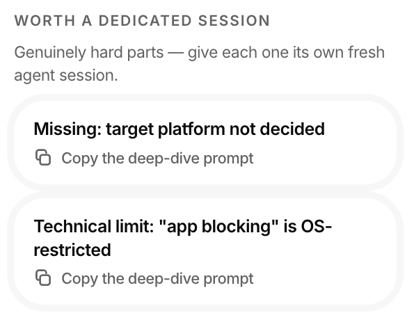 Hard parts flagged for a dedicated deep-dive session
